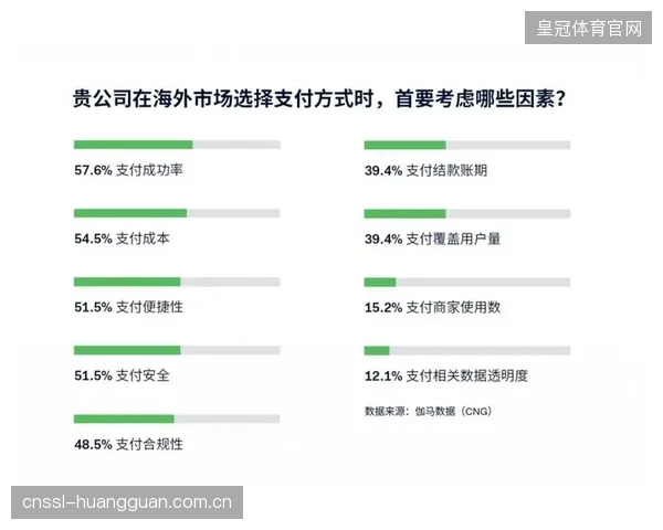 中国体育品牌出海，为何在东南亚市场普遍遭遇“最后一公里”配送与本地化退货难题？