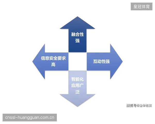 区域体育电视网（RSN）的商业模式为何正被流媒体和高昂的版权费快速瓦解？
